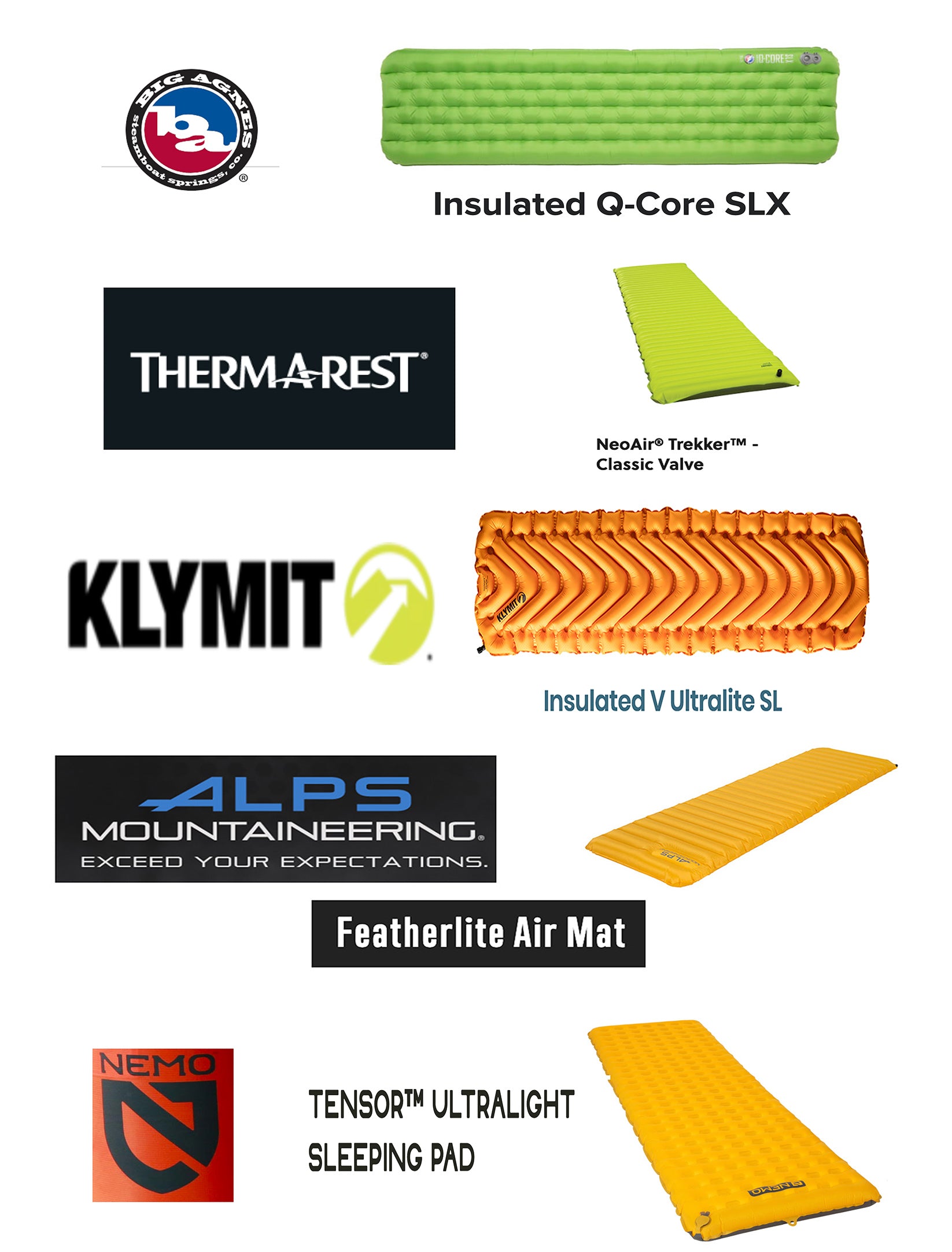5 Inflatable Pads To Use With Hammock Bliss - Sky Bed / Sky Bed Bug Free (SBBF)